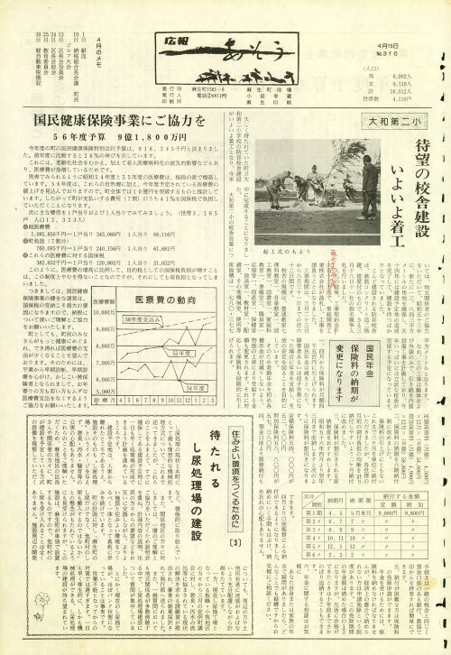 町報あそう 第316号(昭和56年4月)の表紙