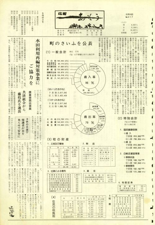 町報あそう 第317号(昭和56年5月)の表紙