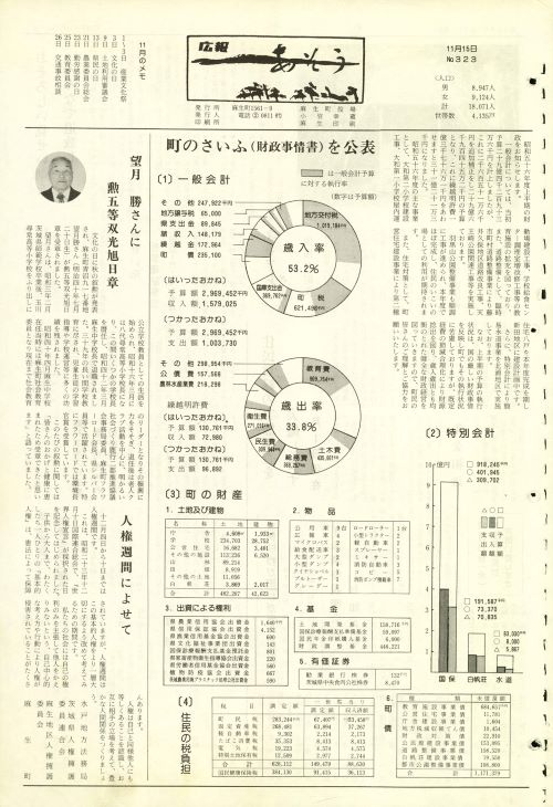 町報あそう 第323号(昭和56年11月)の表紙