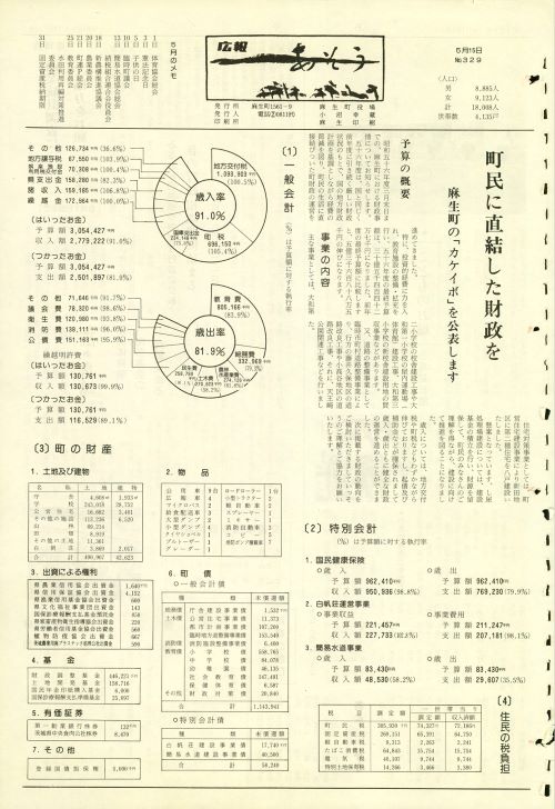 町報あそう 第329号(昭和57年5月)の表紙