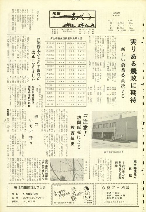 町報あそう 第340号(昭和58年4月)の表紙