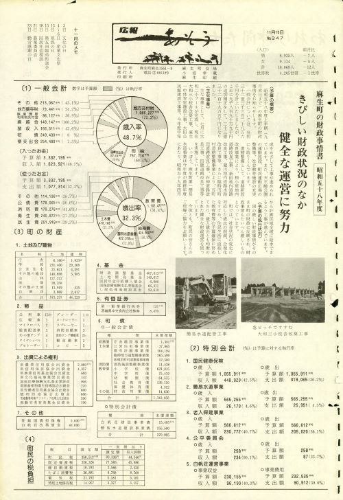 町報あそう 第347号(昭和58年11月)の表紙