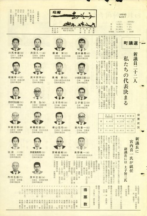 町報あそう　第351号（昭和59年3月）の表紙