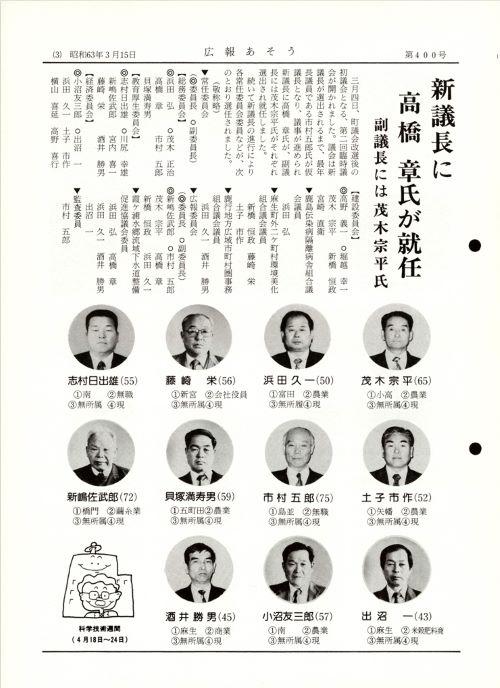 広報麻生　第400号（昭和63年3月）の表紙