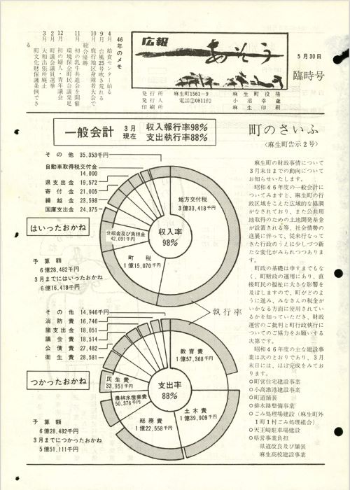 広報あそう 臨時号(昭和47年5月)の表紙