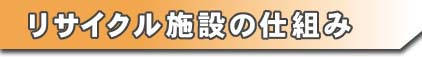 リサイクル施設の仕組み