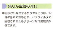 集じん空気の流れ