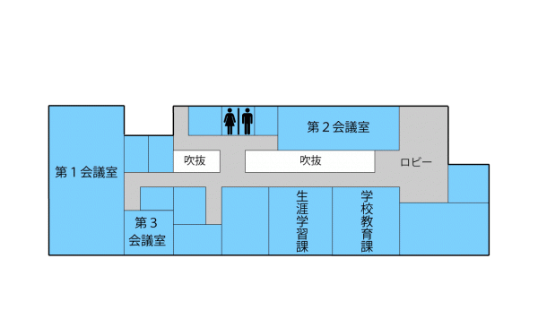 H29北浦庁舎2階