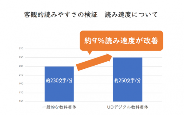 眼鏡学ジャーナル（日本眼鏡学会）第23巻 第1号から引用