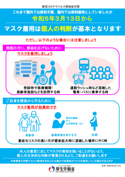 令和5年3月13日以降のマスク着用の考え方について