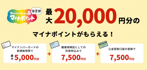 マイナポイント第2弾表