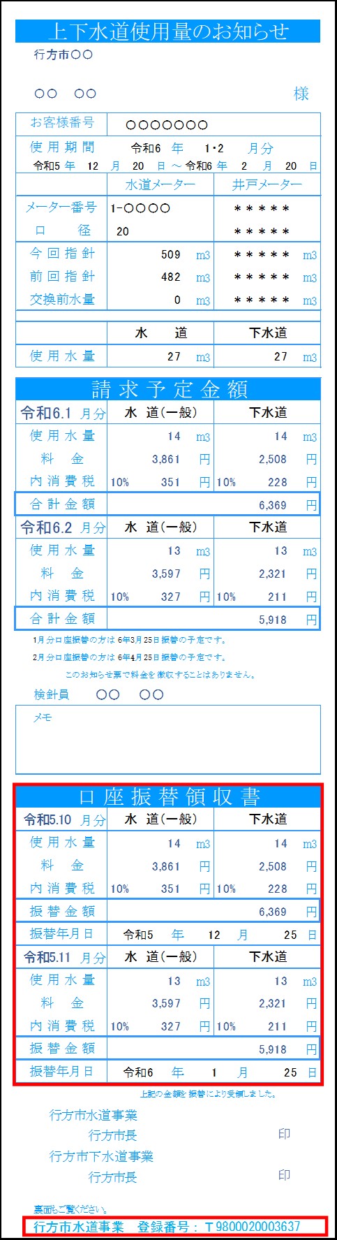 インボイス検針票