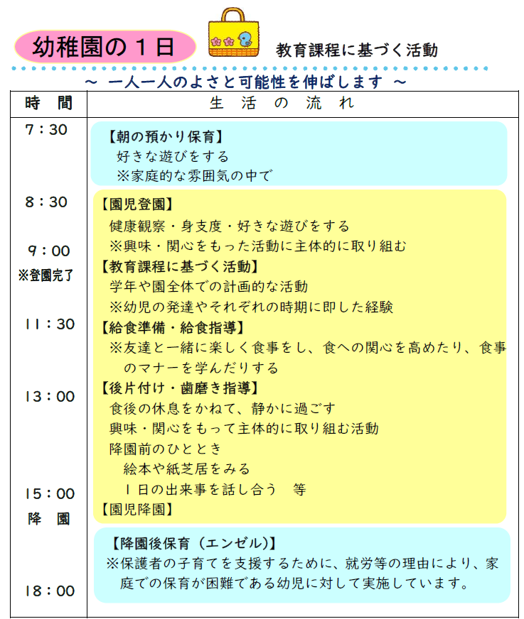R7　麻生幼稚園要覧　流れ