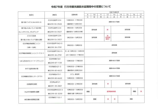 R7営業時間