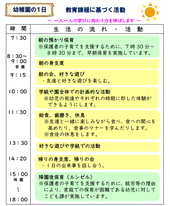 R7(3)幼稚園の一日2
