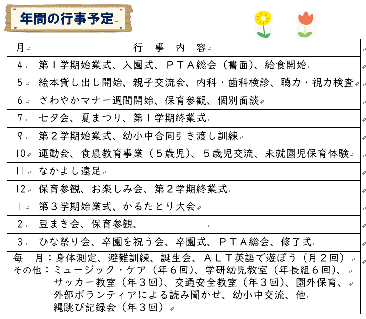 R７行事2