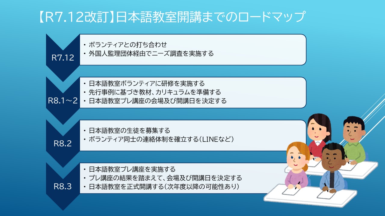 日本語教室開講までのロードマップ（12月改定）
