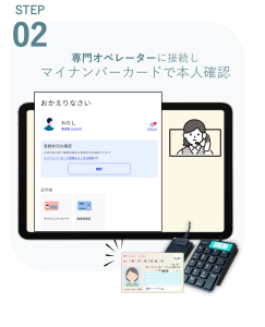 step2