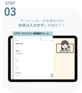 step3