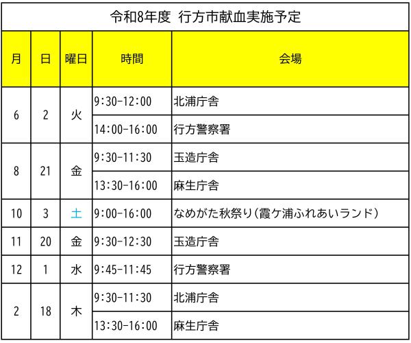 献血年間スケジュール