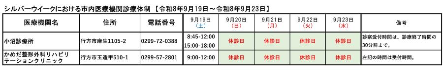 9月19日(土)~23日(水)(シルバーウイーク)における市内医療機関診療体制